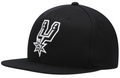 Mitchell & Ness San Antonio Spurs Core Black Adjustable Snapback Hat for Men product image 1, provided for visual reference
