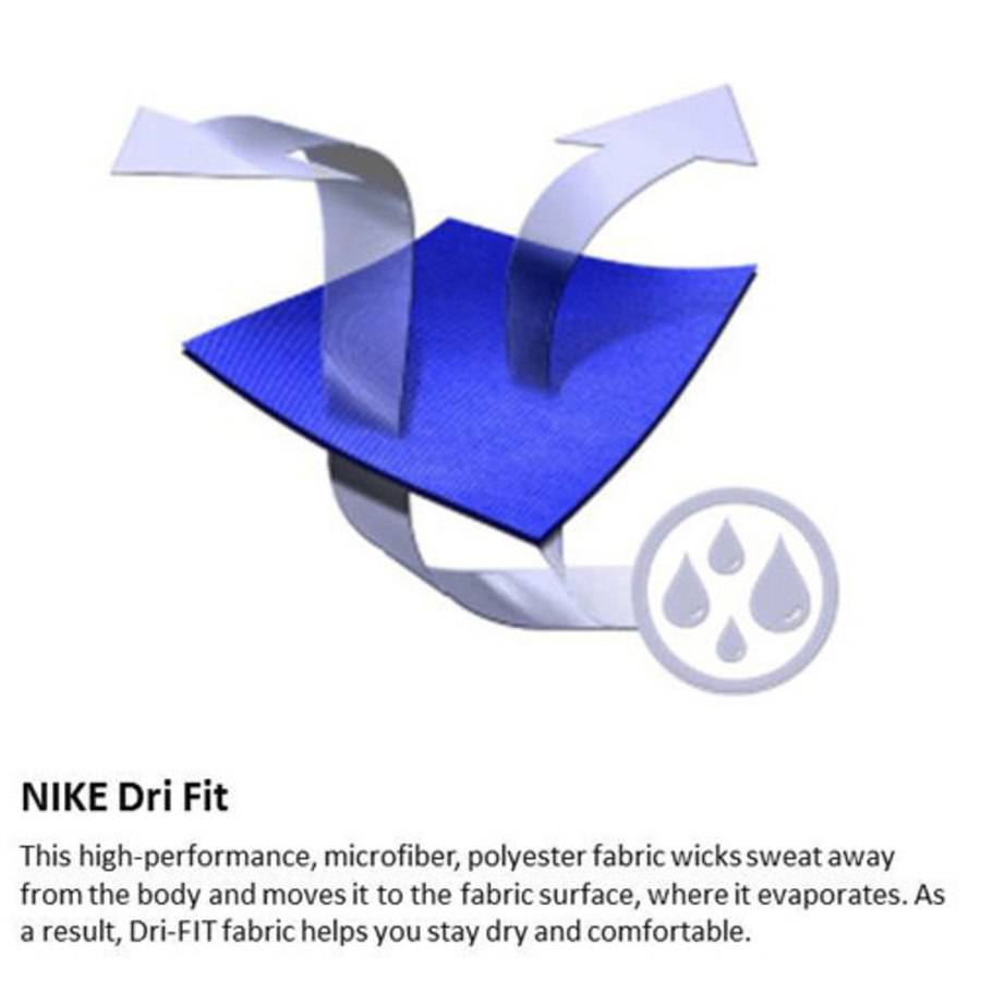 Chicago Cubs Nike Authentic Collection Performance T-Shirt - Royal product image 4, provided for visual reference and